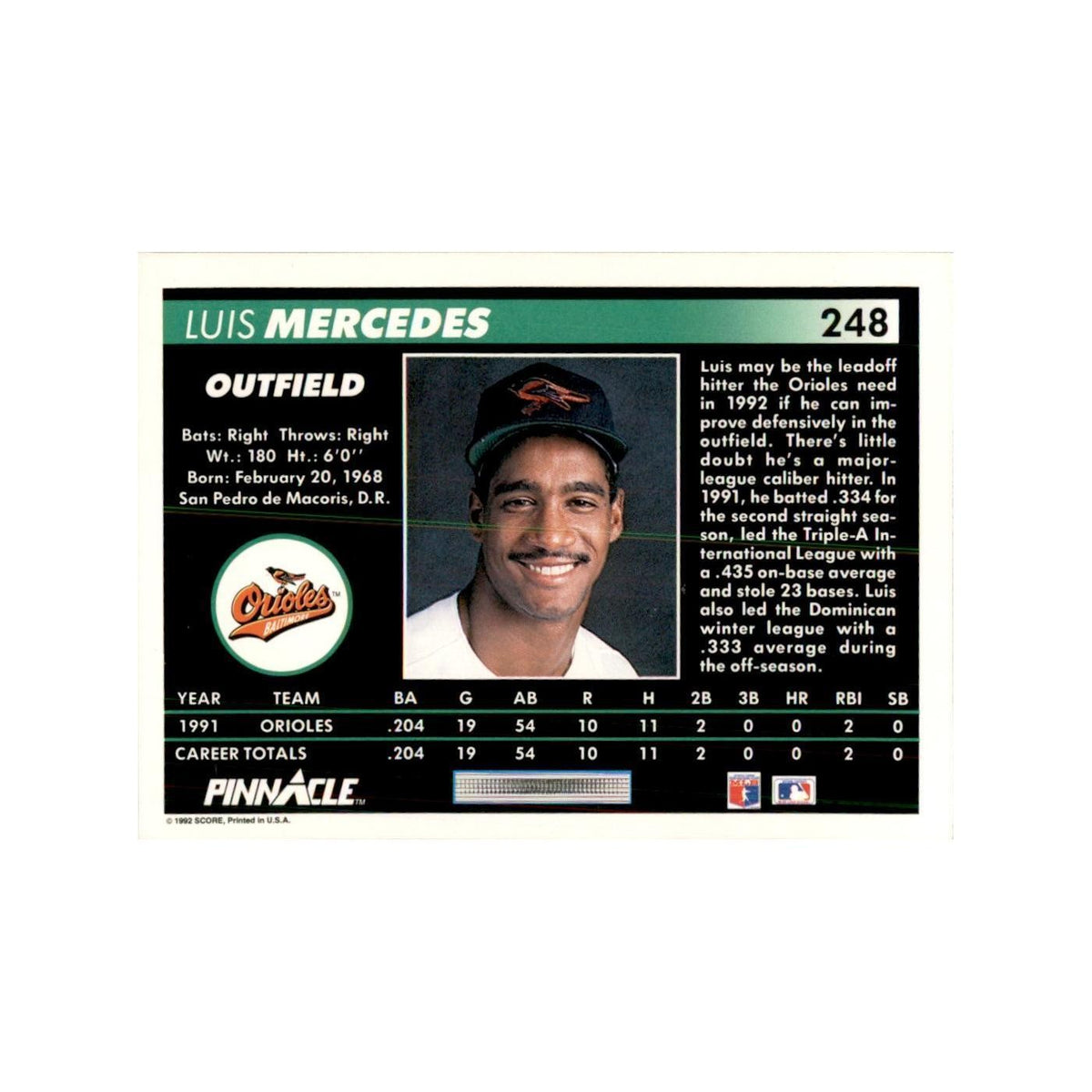 1992 Pinnacle Luis Mercedes Baseball Cards #248