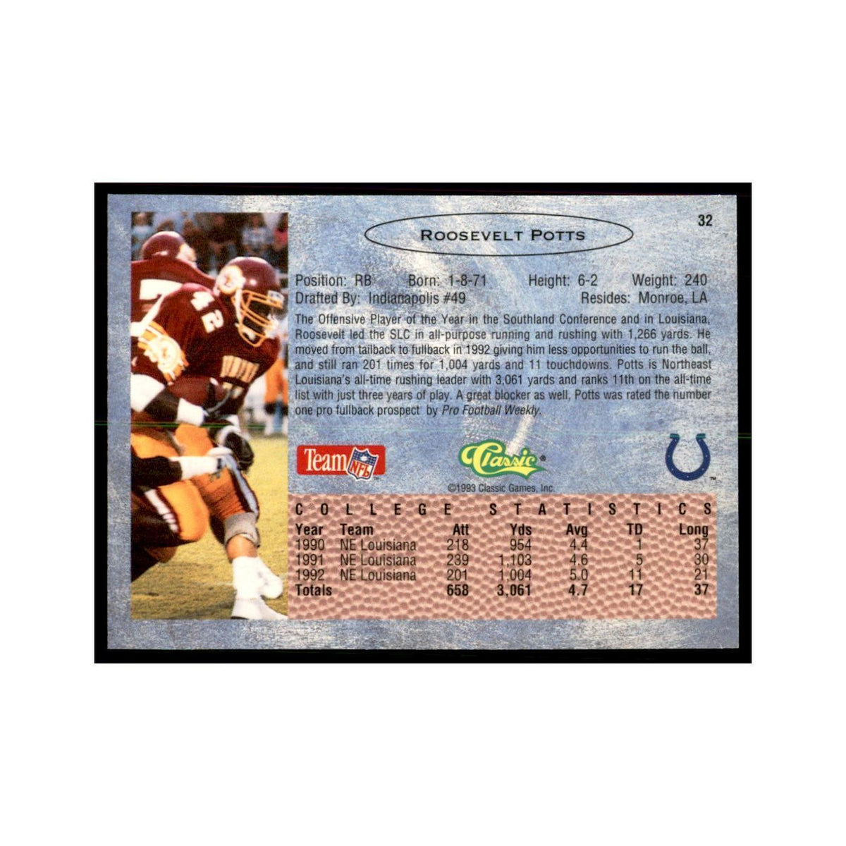 1993 Classic Draft Roosevelt Potts Football Cards #32