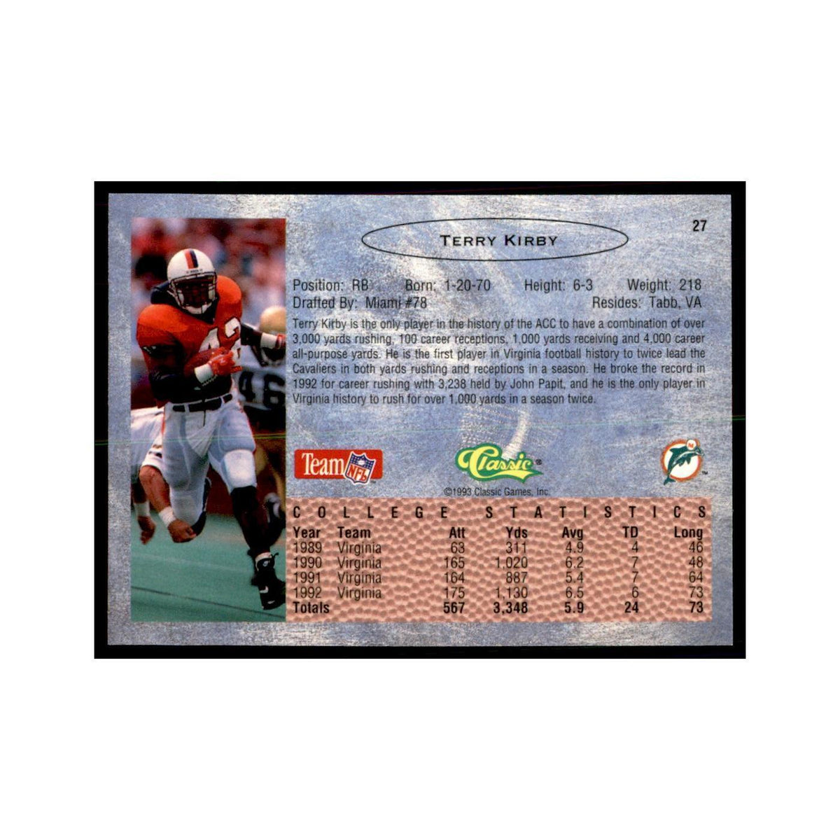 1993 Classic Draft Terry Kirby Football Cards #27
