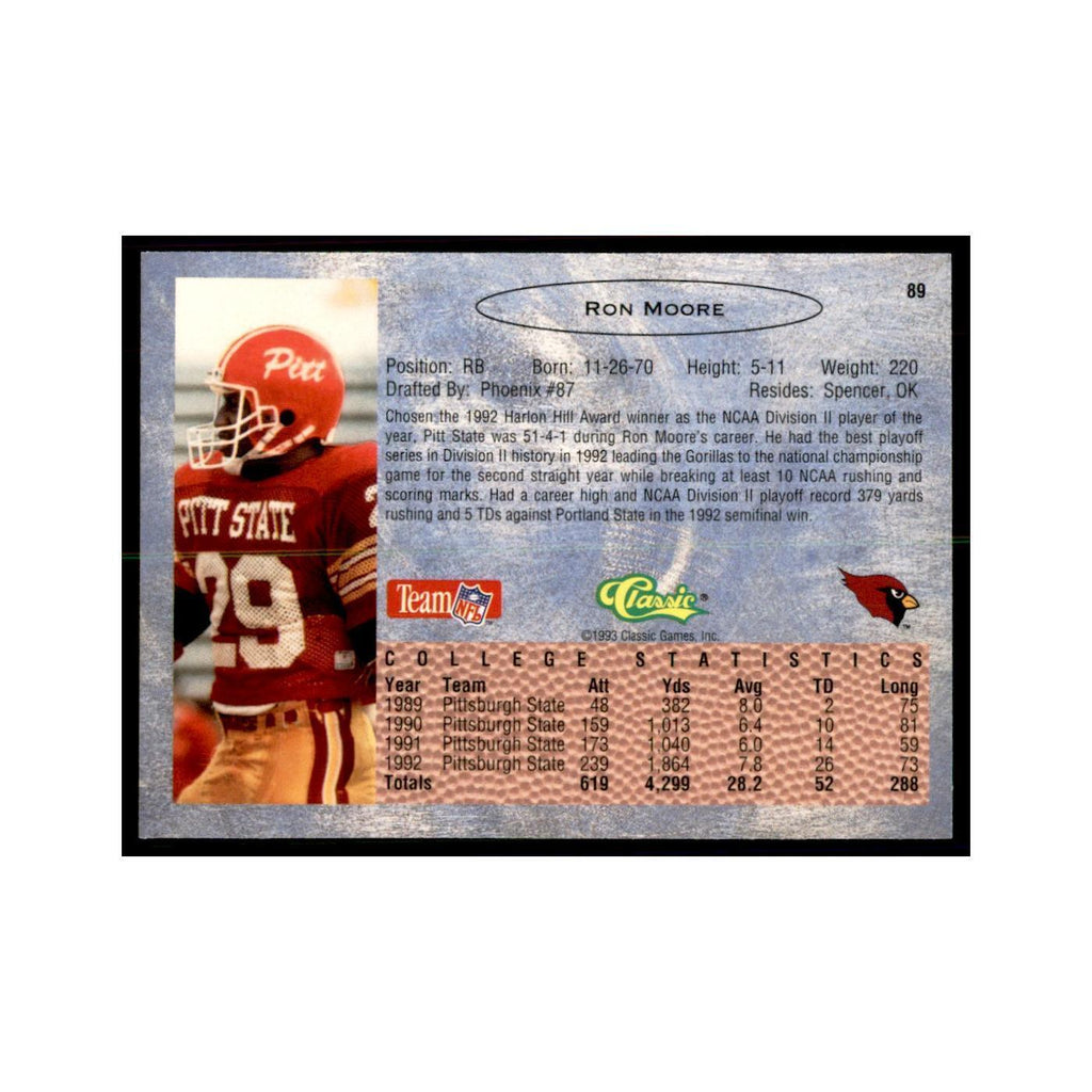 1993 Classic Draft Ron Moore Football Cards #89