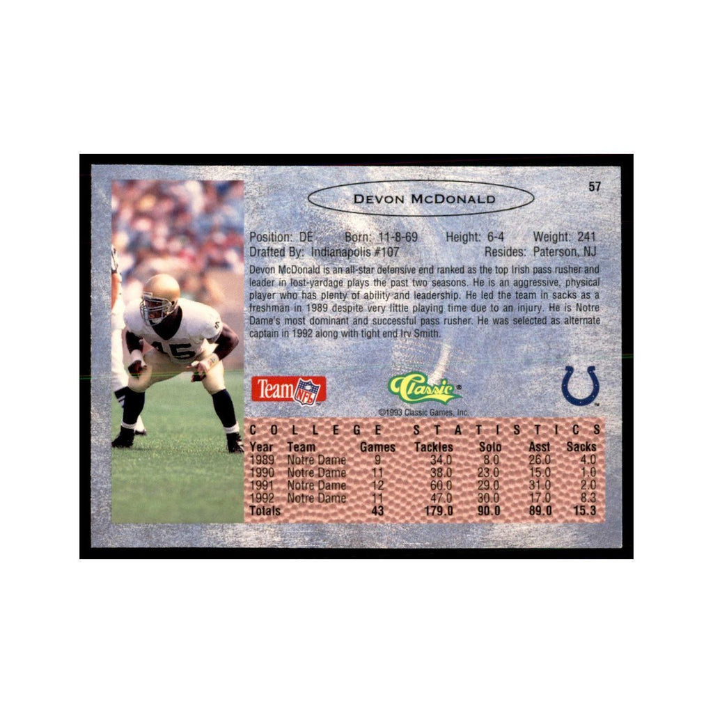 1993 Classic Draft Devon McDonald Football Cards #57