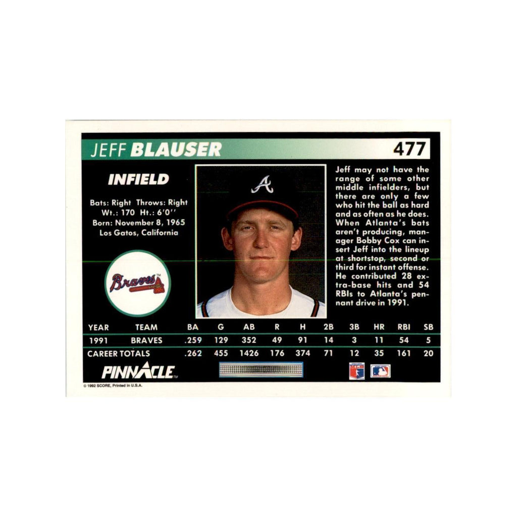 1992 Pinnacle Jeff Blauser Baseball Cards #477