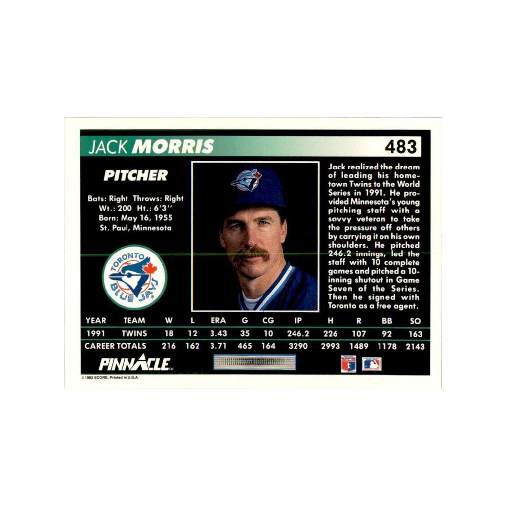1992 Pinnacle Jack Morris Baseball Cards #483