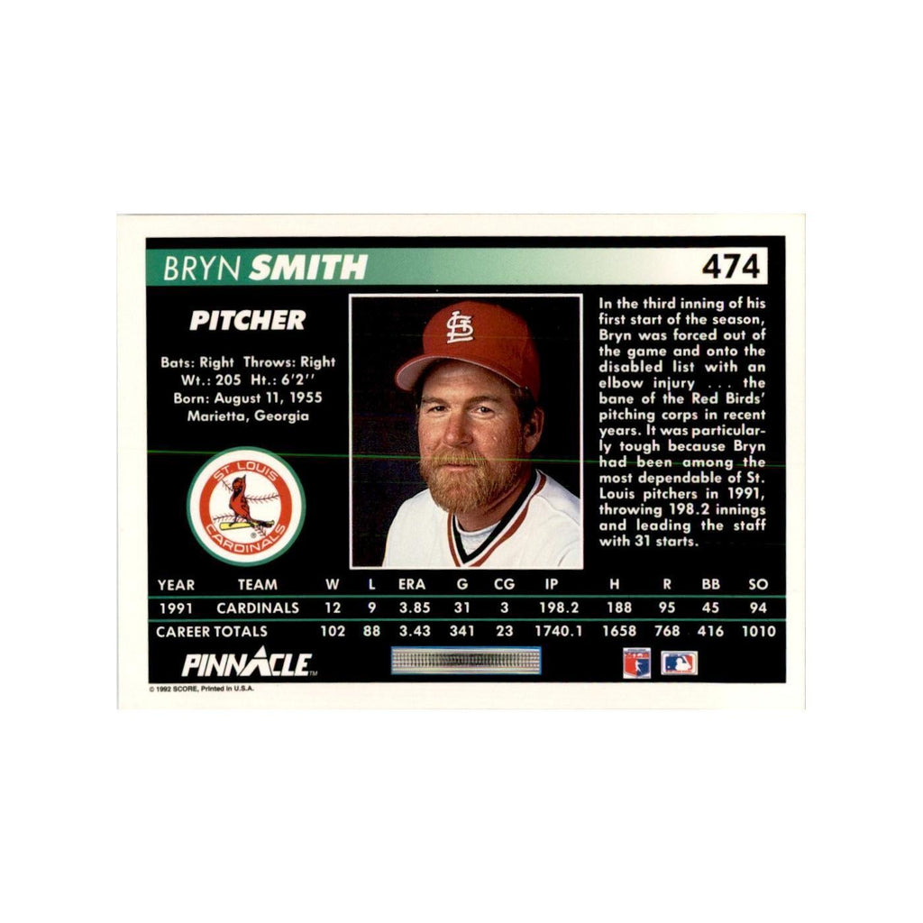 1992 Pinnacle Bryn Smith Baseball Cards #474