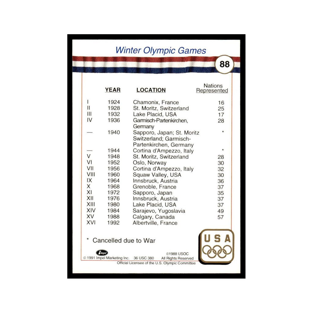 Summer Winter Games 1991 Impel US Olympic Hall Of Fame #88 Baseball Card NM