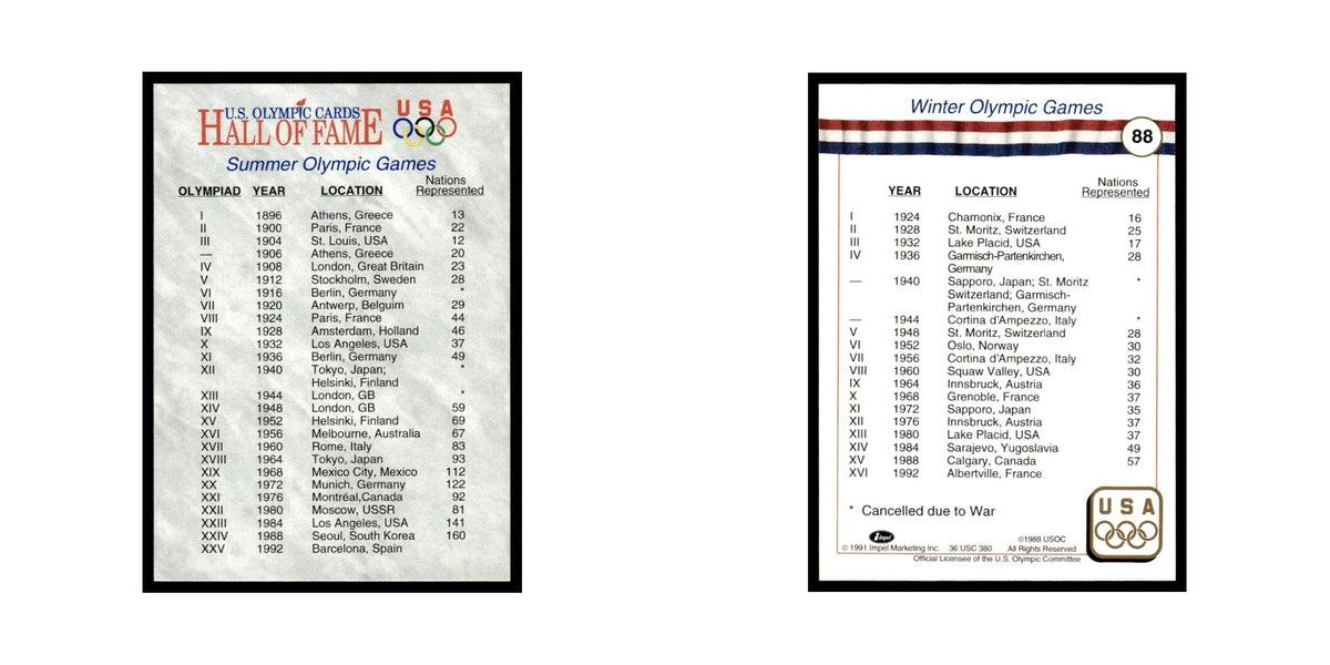 Summer Winter Games 1991 Impel US Olympic Hall Of Fame #88 Baseball Card NM
