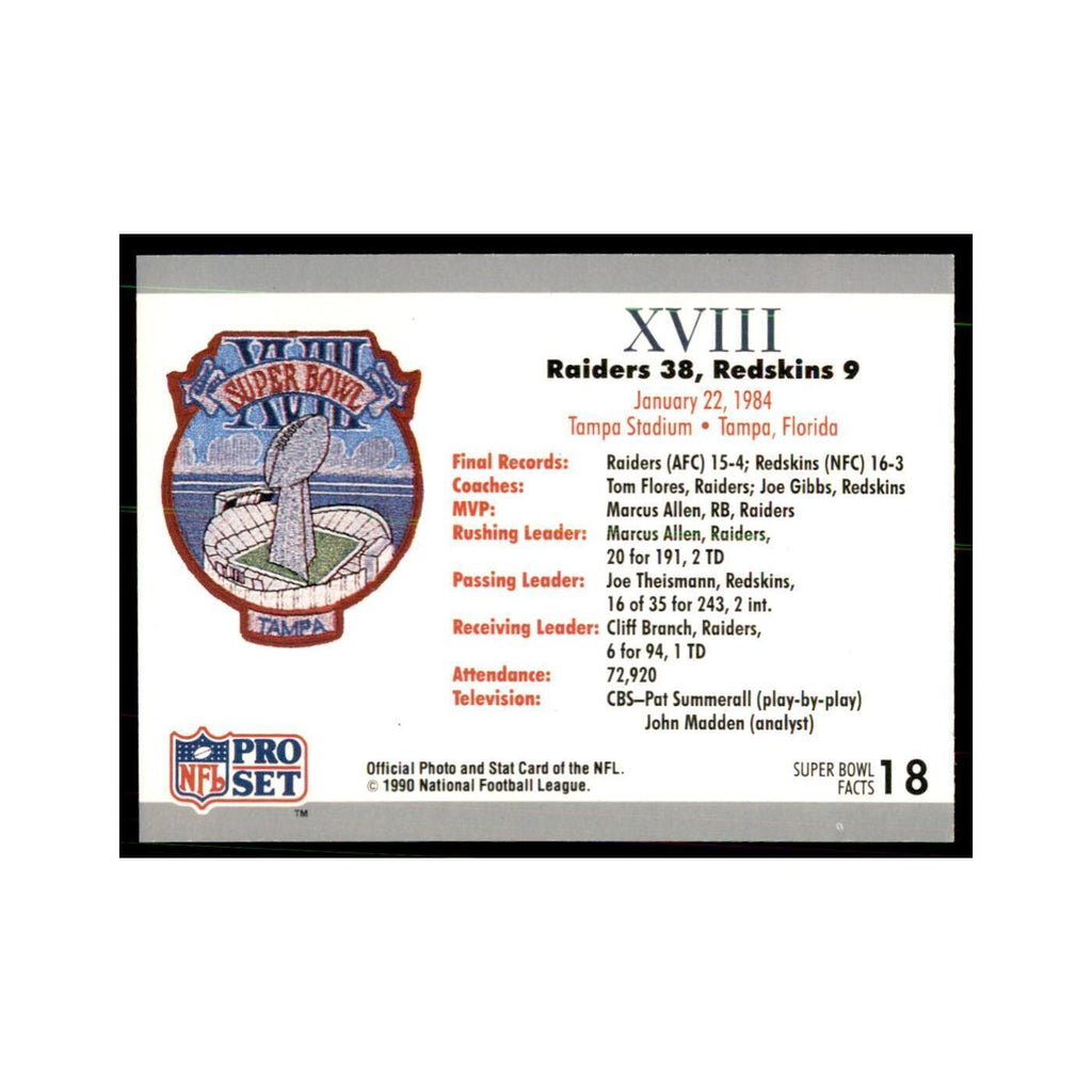 1990 Pro Set Silver Anniversay Commemorative SB XVIII Ticket #18