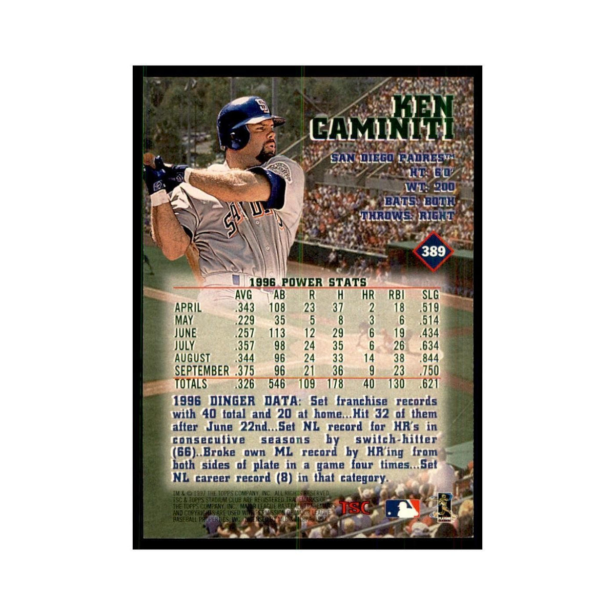 1997 Stadium Club Ken Caminiti Baseball Cards #389