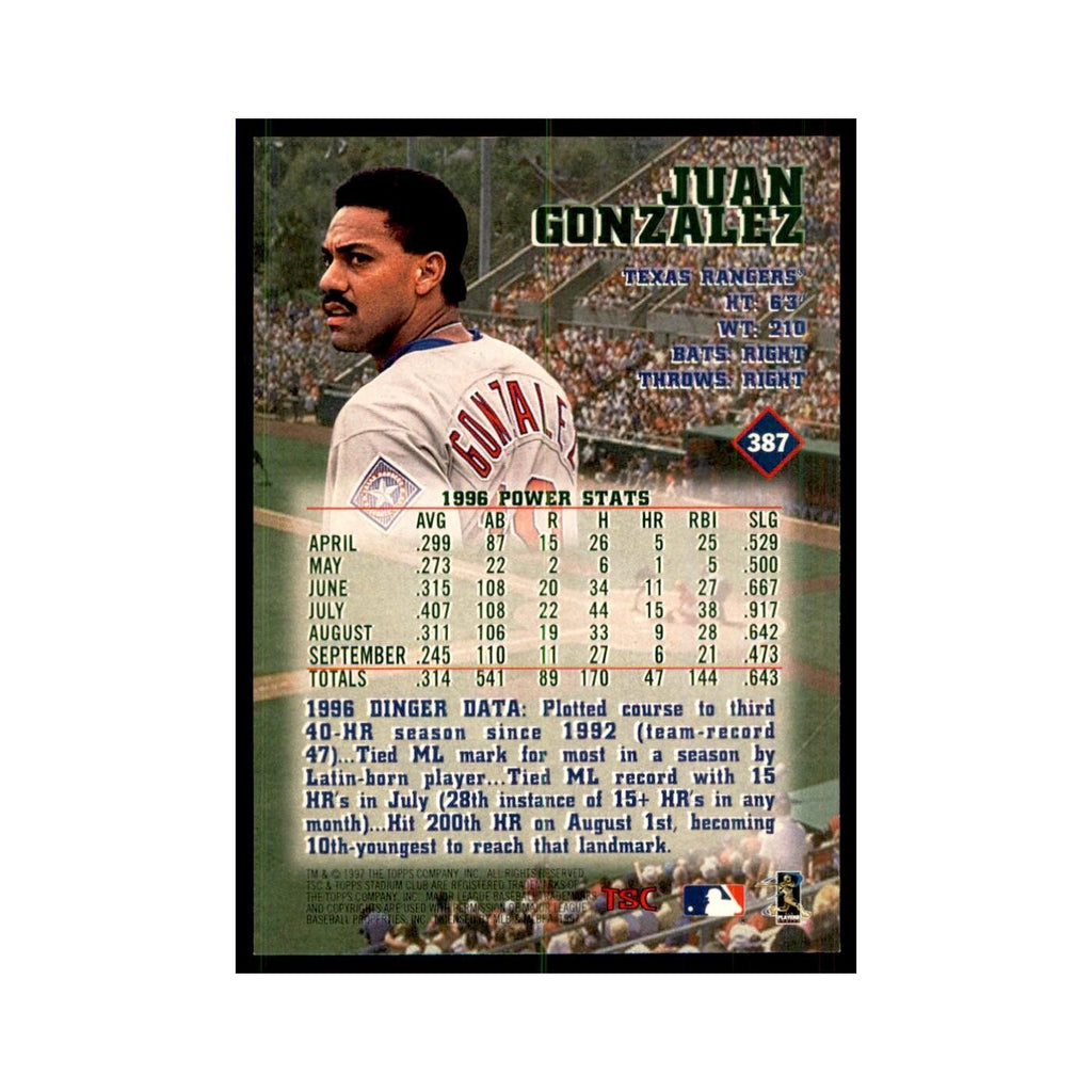 1997 Stadium Club Juan Gonzalez Baseball Cards #387