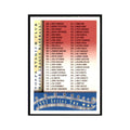 1997 Stadium Club Checklist Baseball Cards #2 OF 4