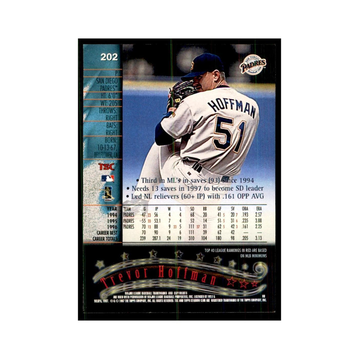 1997 Stadium Club Trevor Hoffman Baseball Cards #202