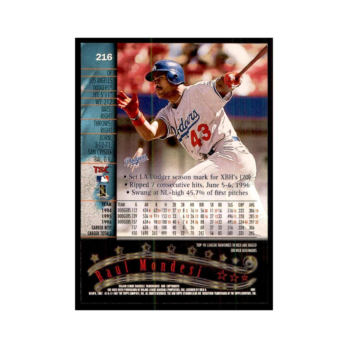 1997 Stadium Club Raul Mondesi Baseball Cards #216
