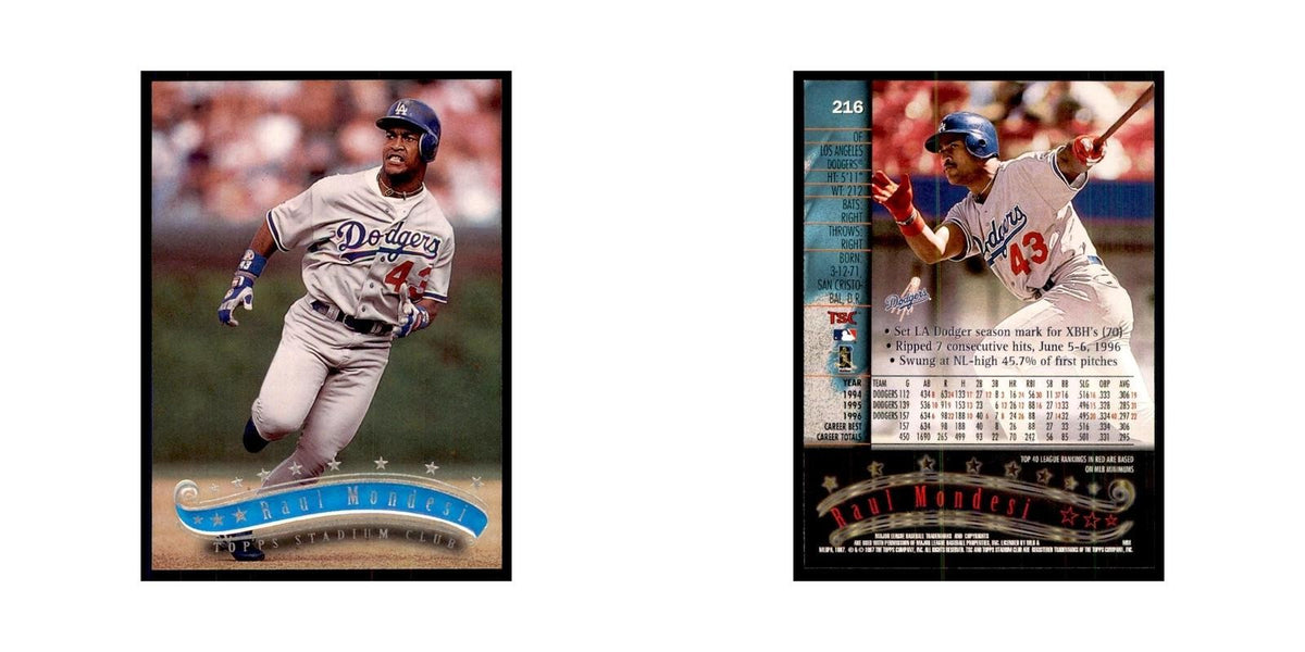 1997 Stadium Club Raul Mondesi Baseball Cards #216