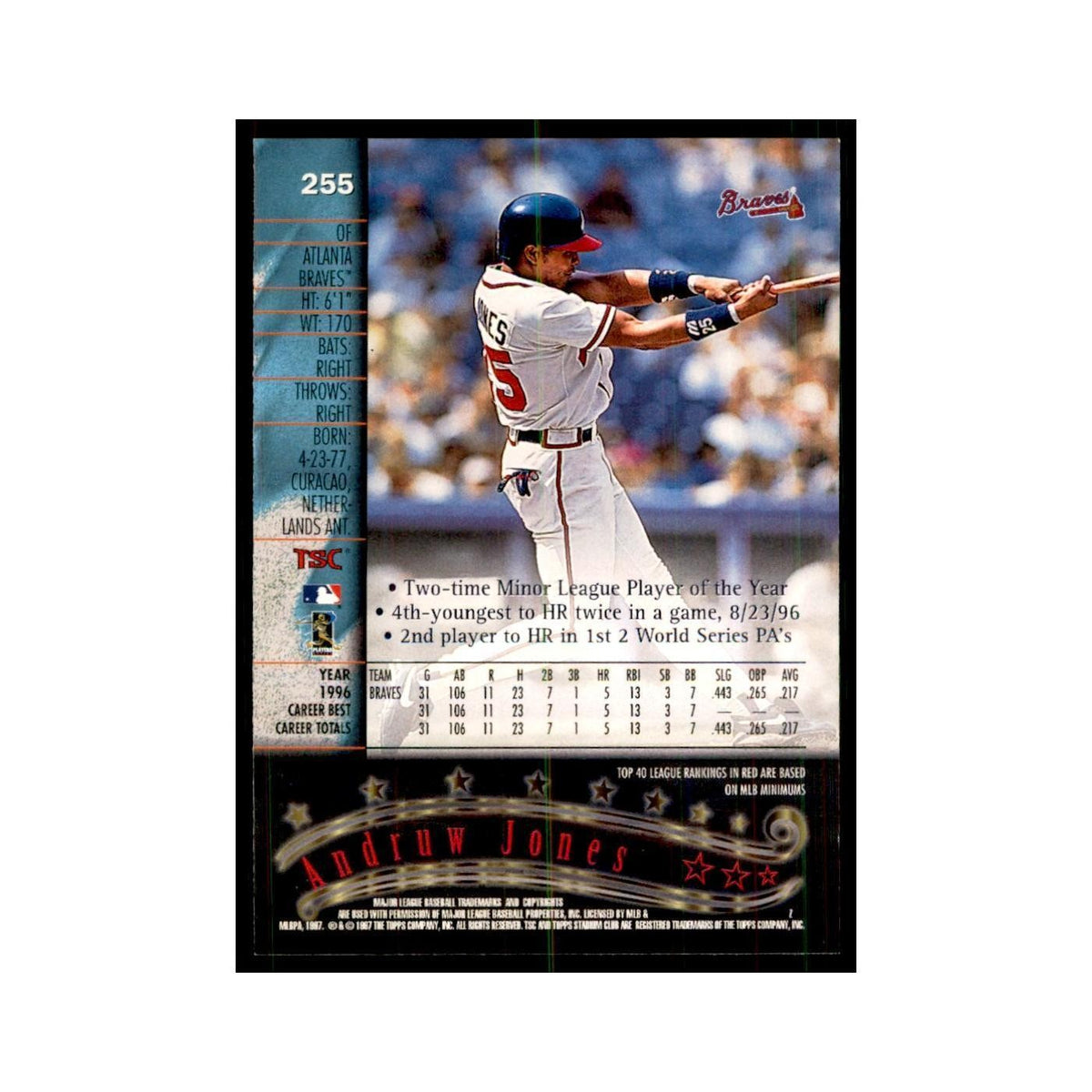 1997 Stadium Club Andruw Jones Baseball Cards #255