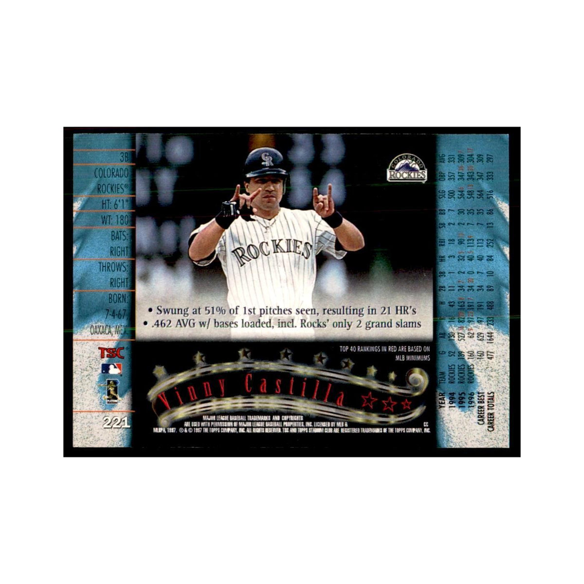 1997 Stadium Club Vinny Castilla Baseball Cards #221