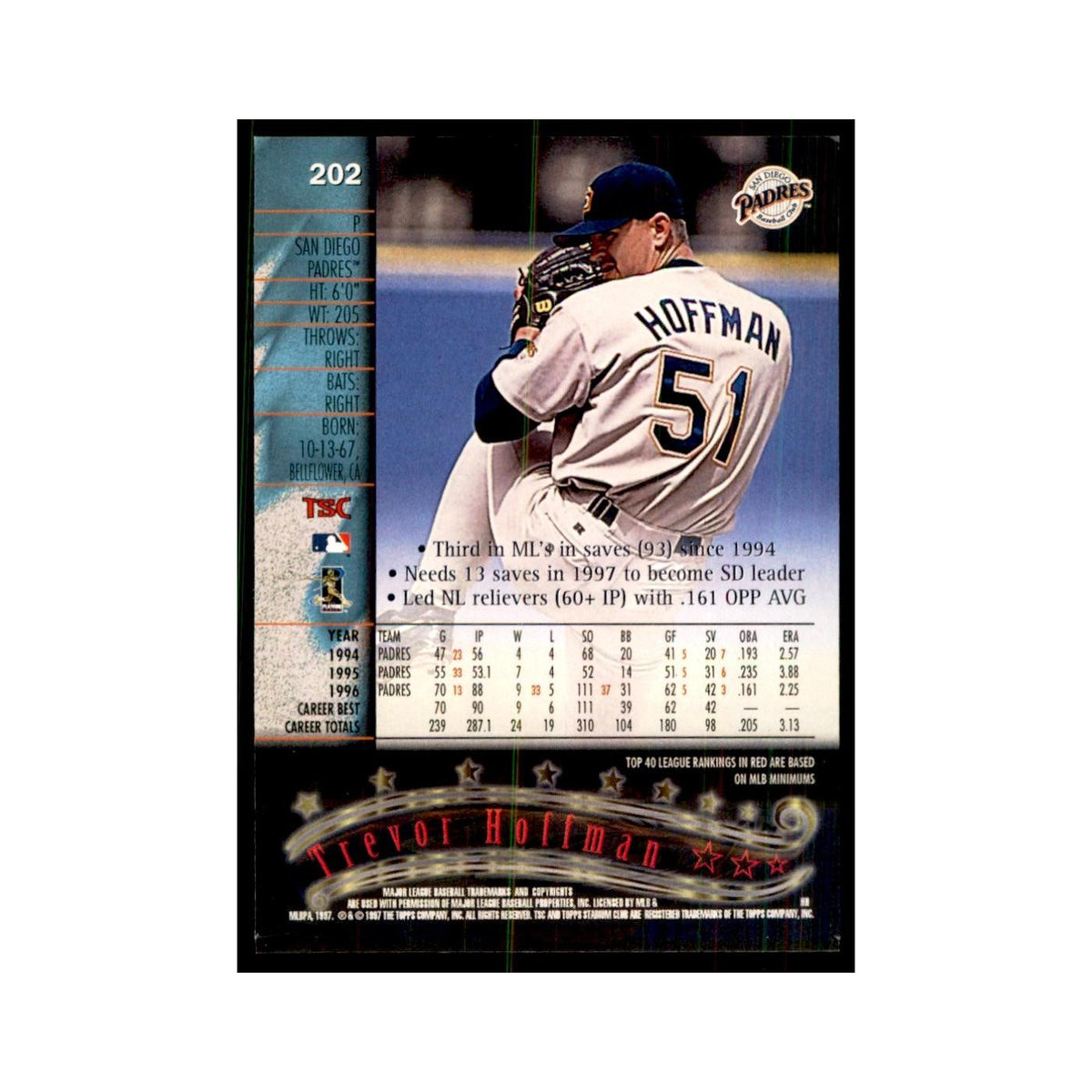 1997 Stadium Club Trevor Hoffman Baseball Cards #202