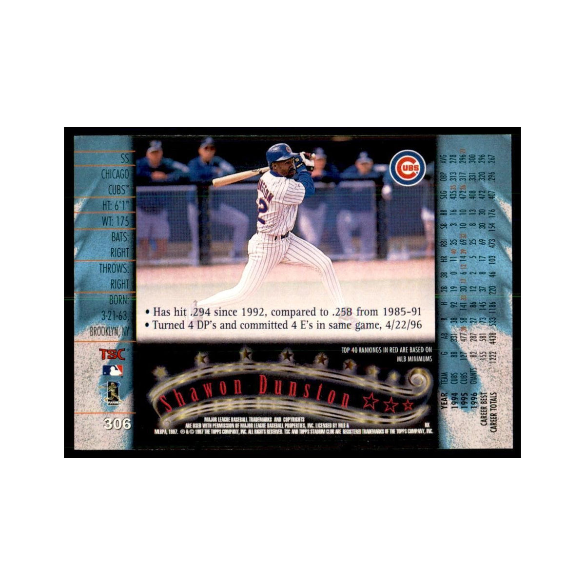 1997 Stadium Club Shawon Dunston Baseball Cards #306