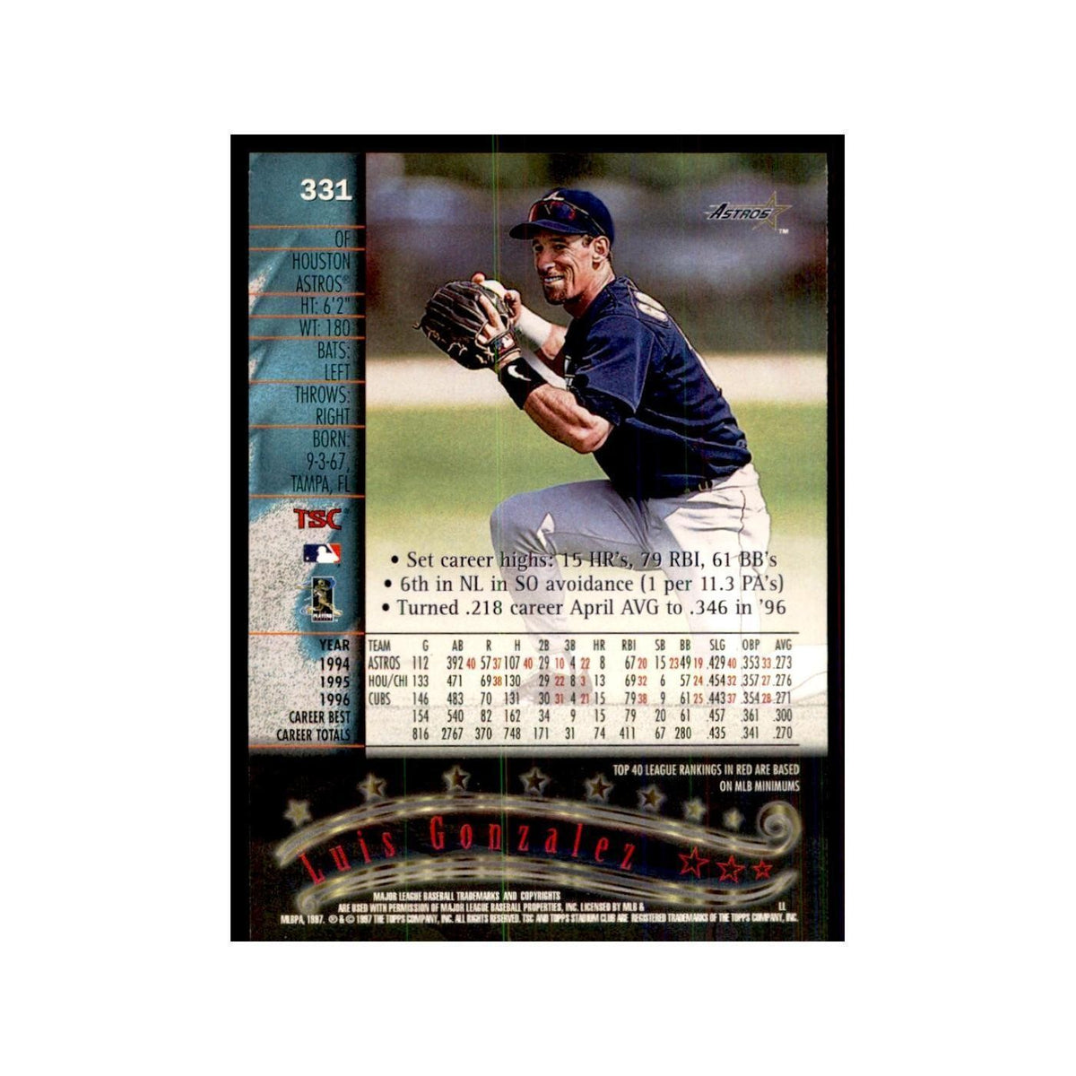 1997 Stadium Club Luis Gonzalez Baseball Cards #331