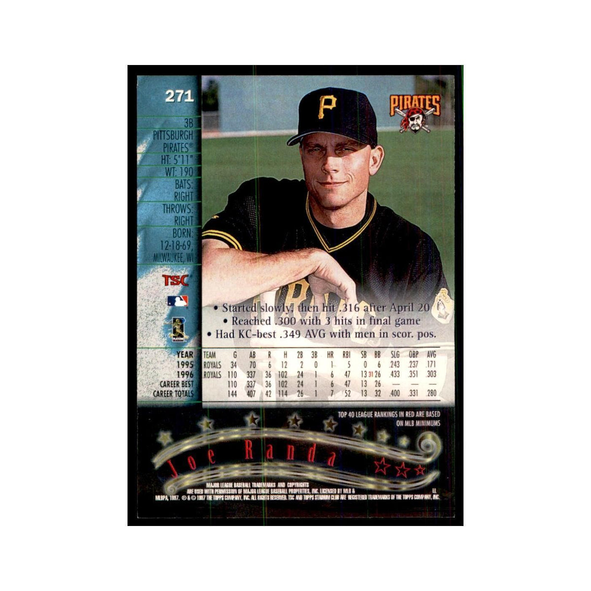 1997 Stadium Club Joe Randa Baseball Cards #271