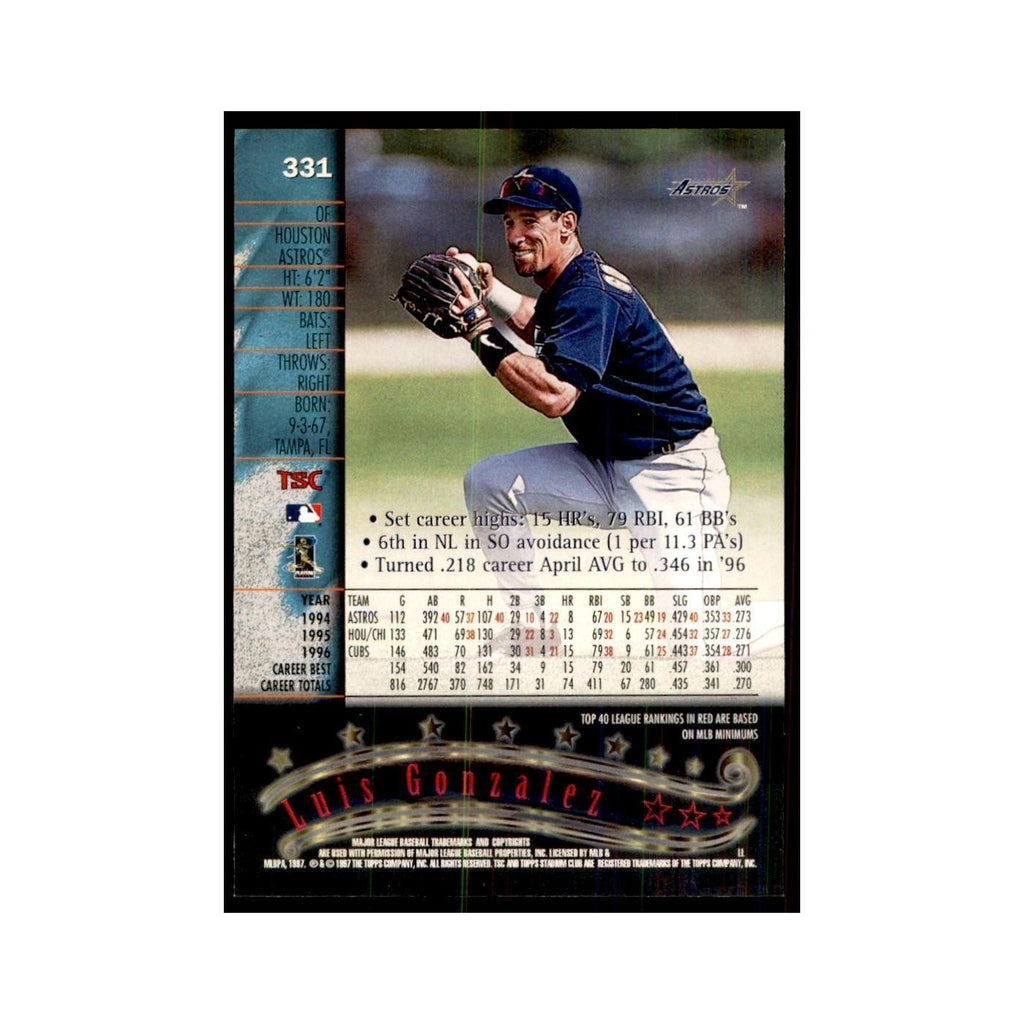 1997 Stadium Club Luis Gonzalez Baseball Cards #331