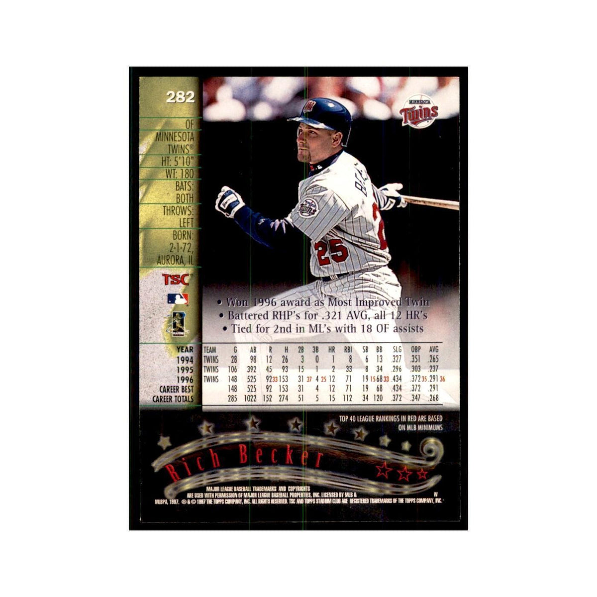 1997 Stadium Club Rich Becker Baseball Cards #282
