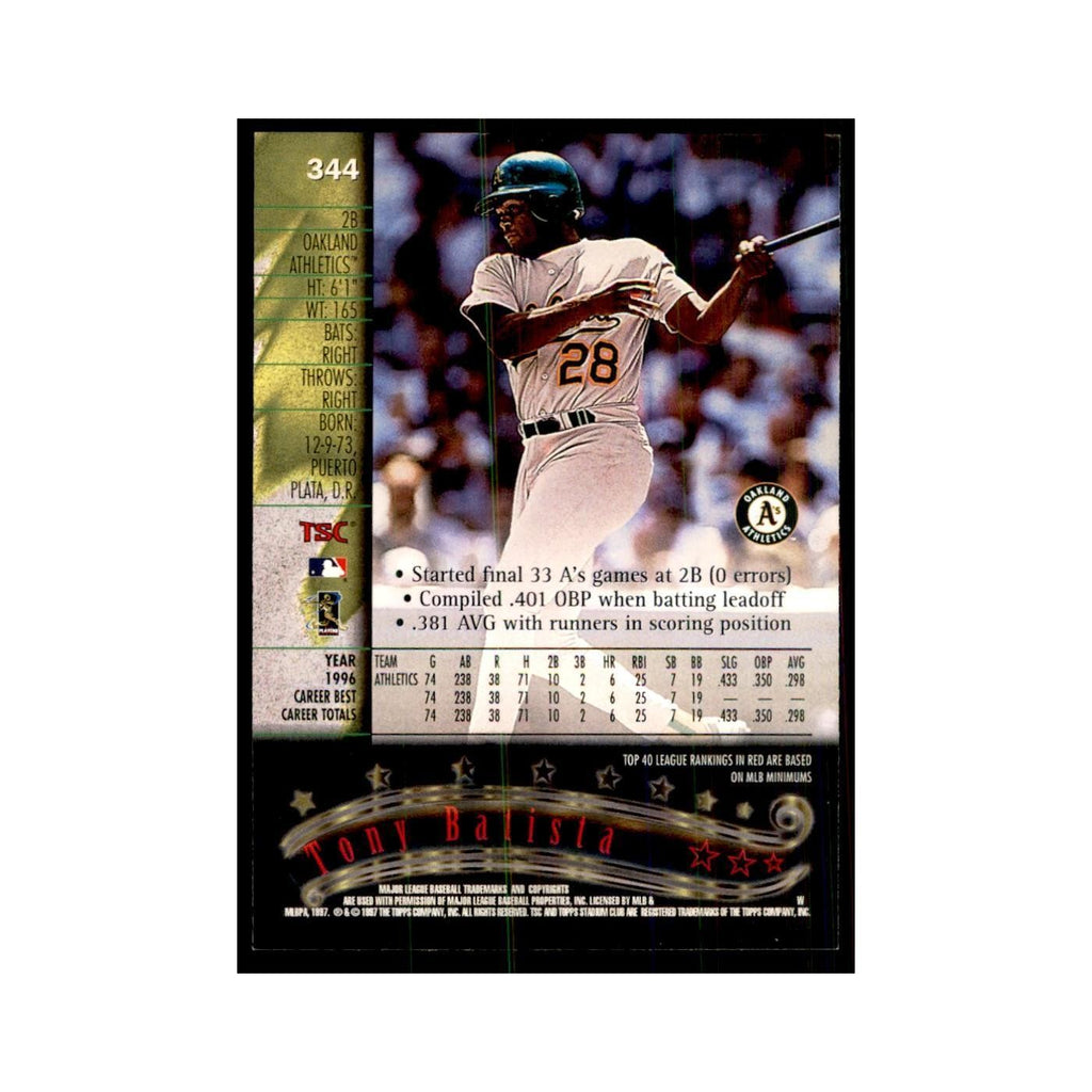 1997 Stadium Club Paul LaPalme Baseball Cards #344