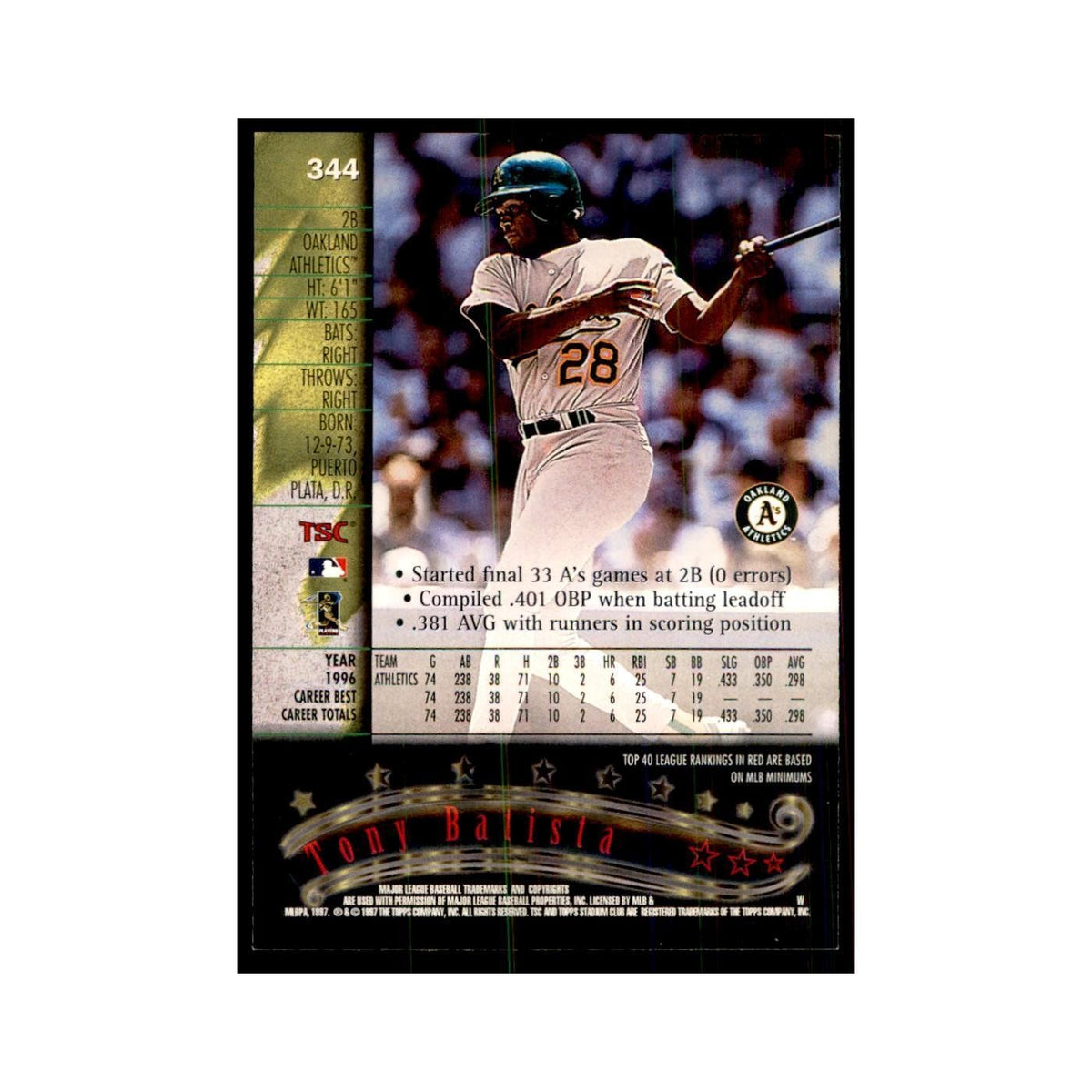 1997 Stadium Club Paul LaPalme Baseball Cards #344
