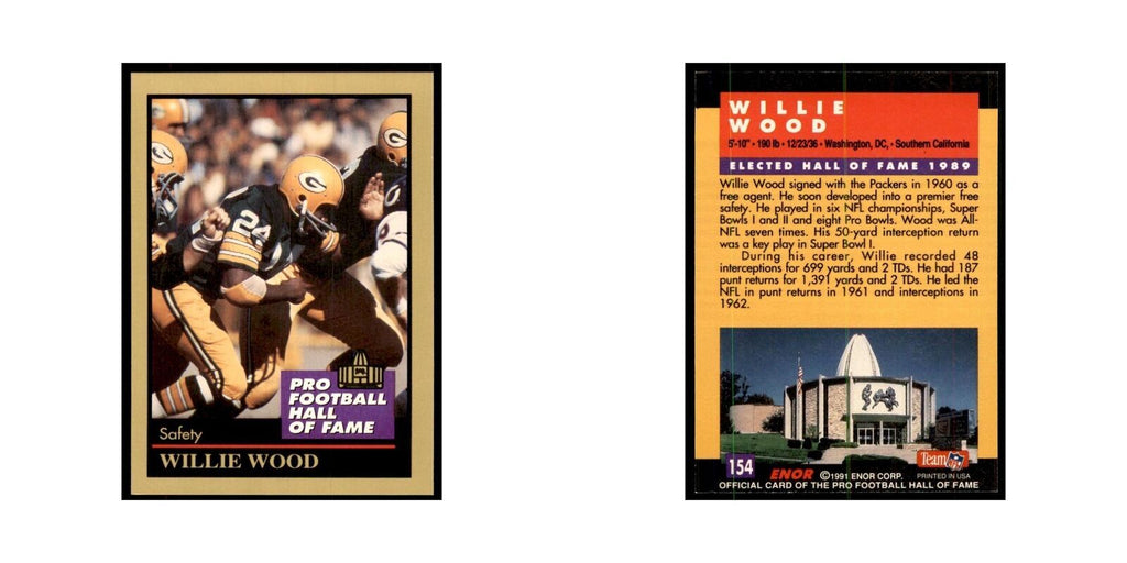 1991 ENOR Corp Willie Wood Football Cards #154