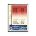 1997 Stadium Club Checklist Baseball Cards #4 OF 4