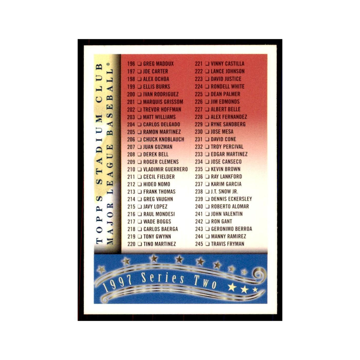 1997 Stadium Club Checklist Baseball Cards #1 OF 4