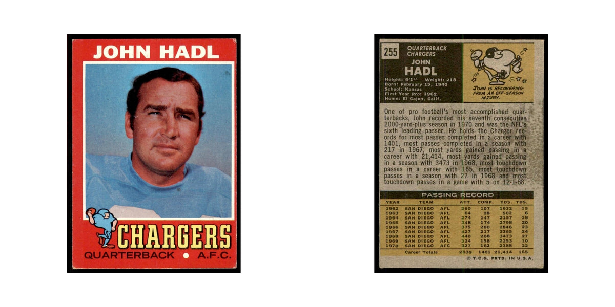 1971 Topps Brian Griese Football Cards #255