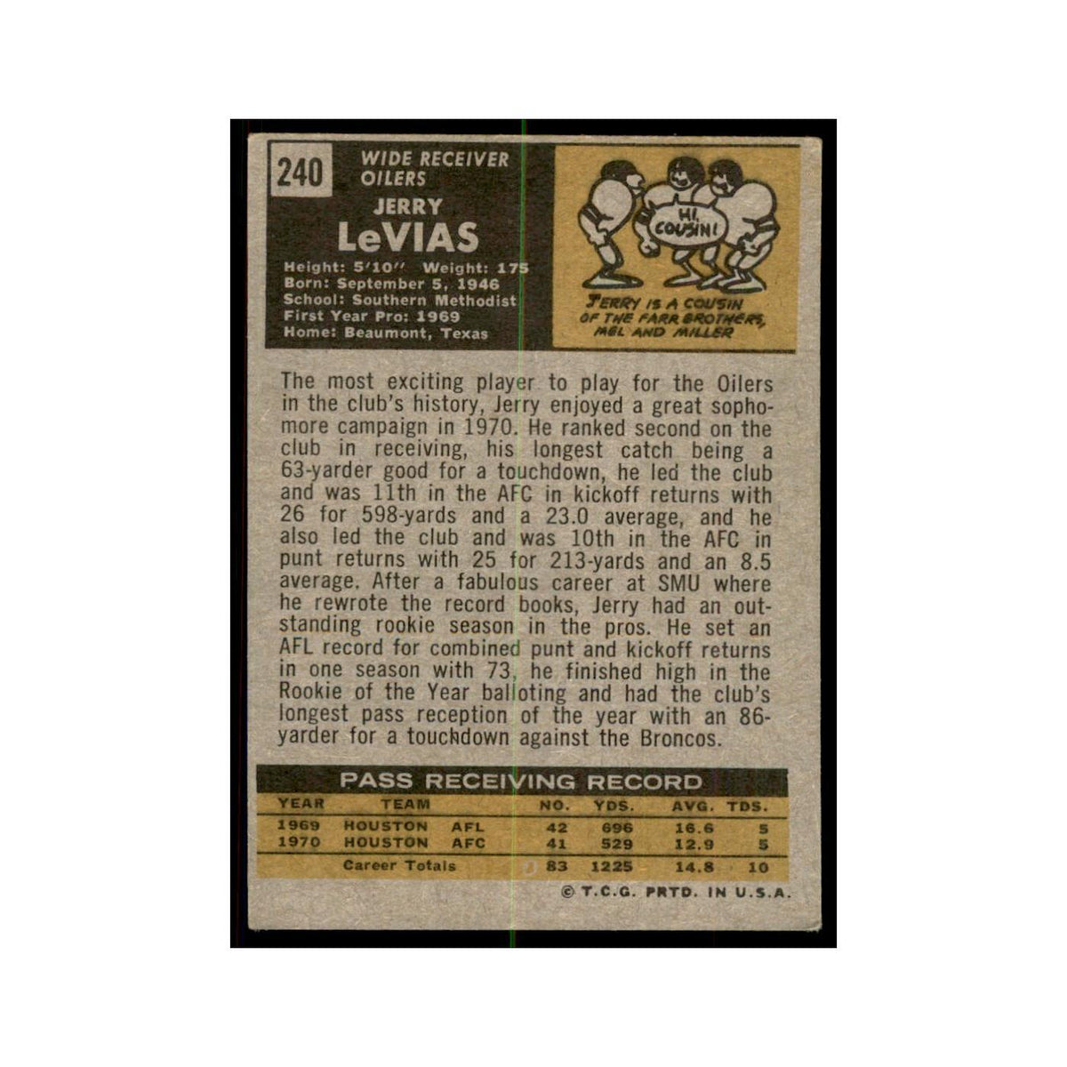 1971 Topps Jerry LeVias Football Cards #240