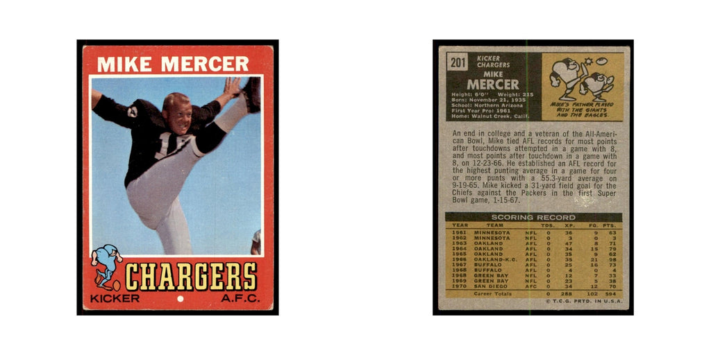 1971 Topps Mike Mercer Football Cards #201