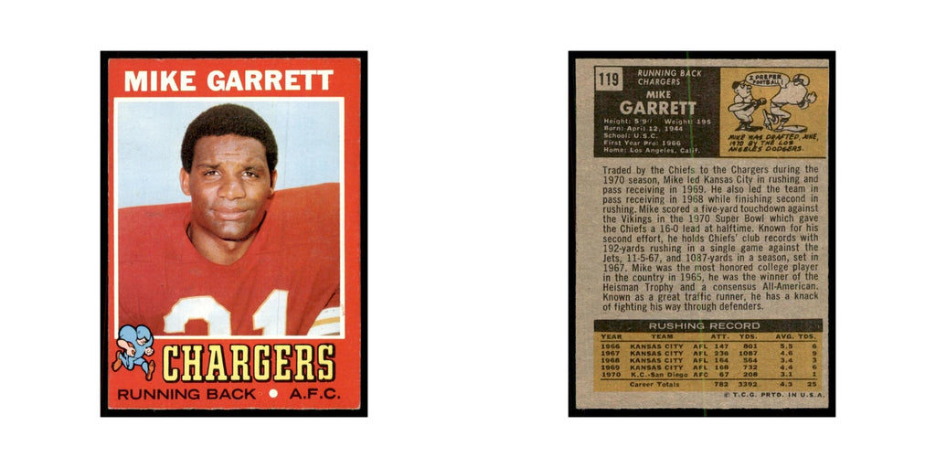 1971 Topps Mike Garrett Football Cards #119