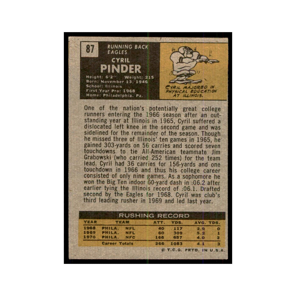 1971 Topps Cyril Pinder Football Cards #87