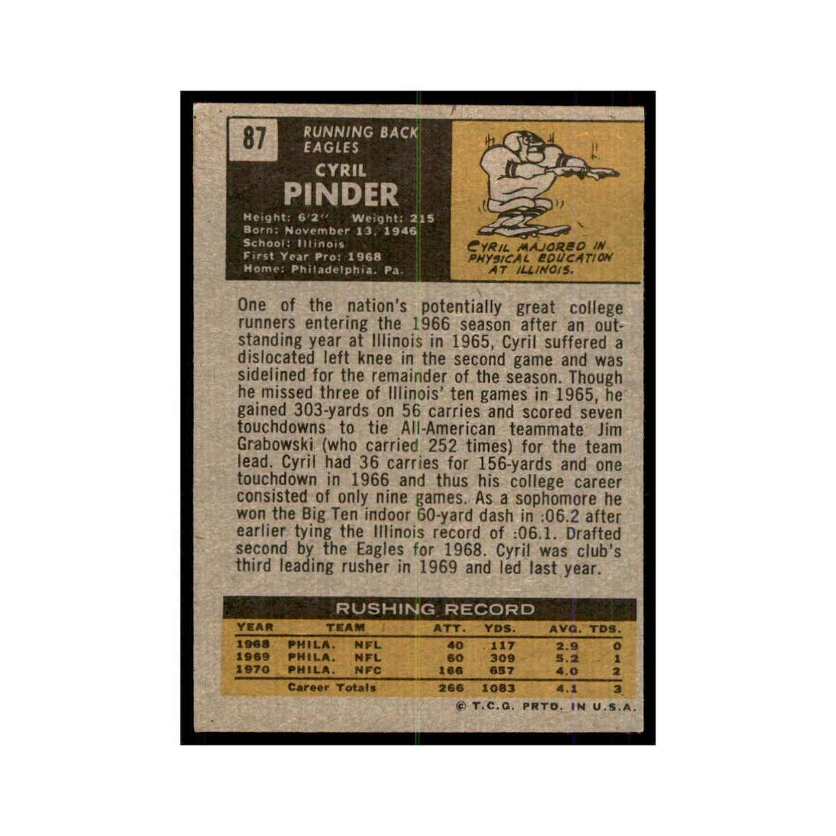 1971 Topps Cyril Pinder Football Cards #87