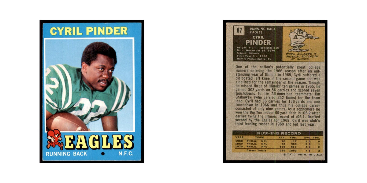 1971 Topps Cyril Pinder Football Cards #87