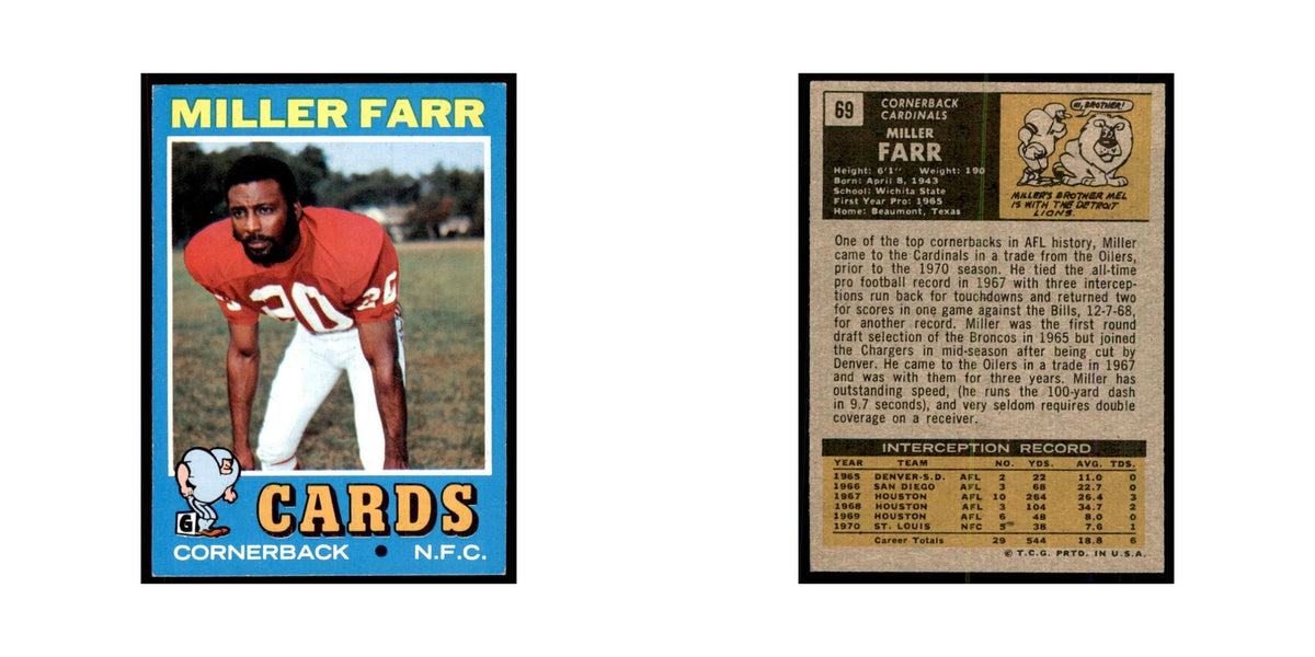 1971 Topps Miller Farr Football Cards #69