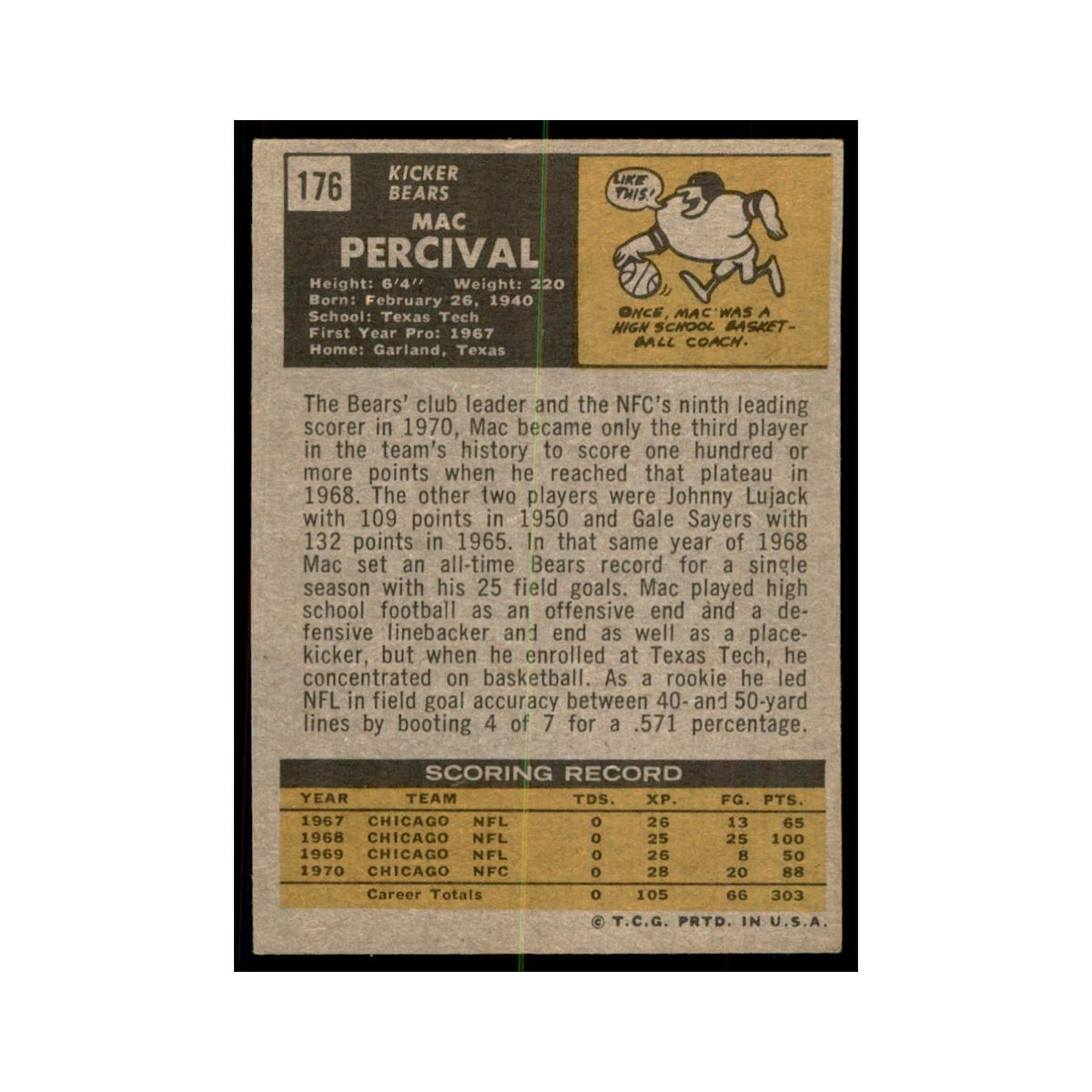 1971 Topps Mac Percival Football Cards #176