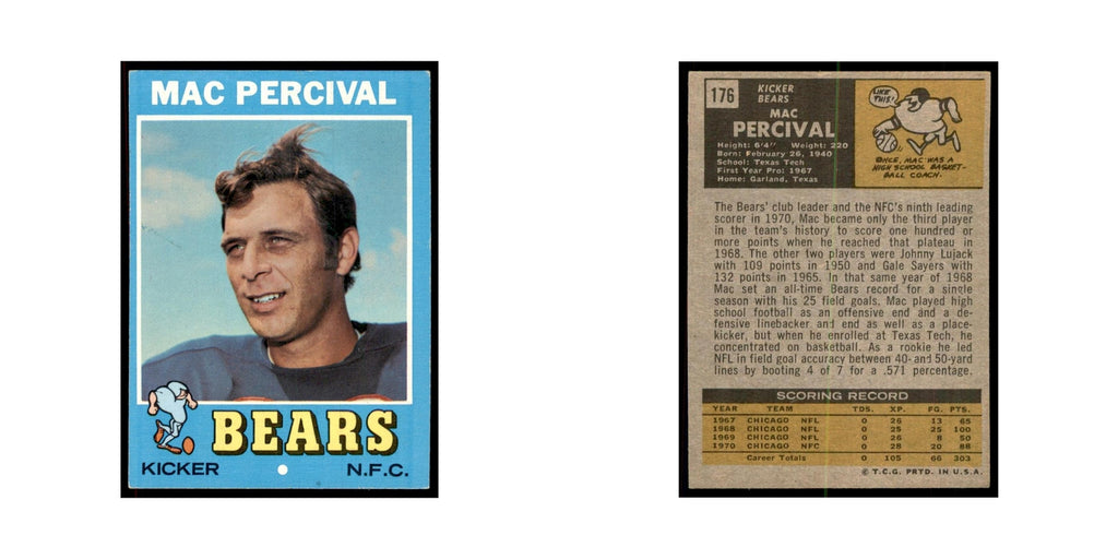 1971 Topps Mac Percival Football Cards #176
