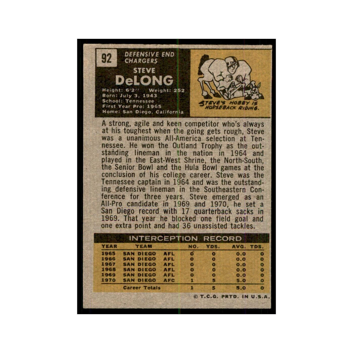 1971 Topps Steve DeLong Football Cards #92