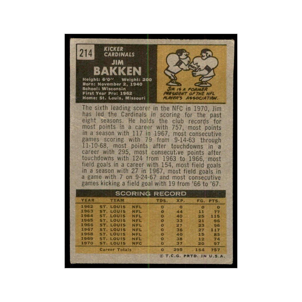 1971 Topps Jim Bakken Football Cards #214