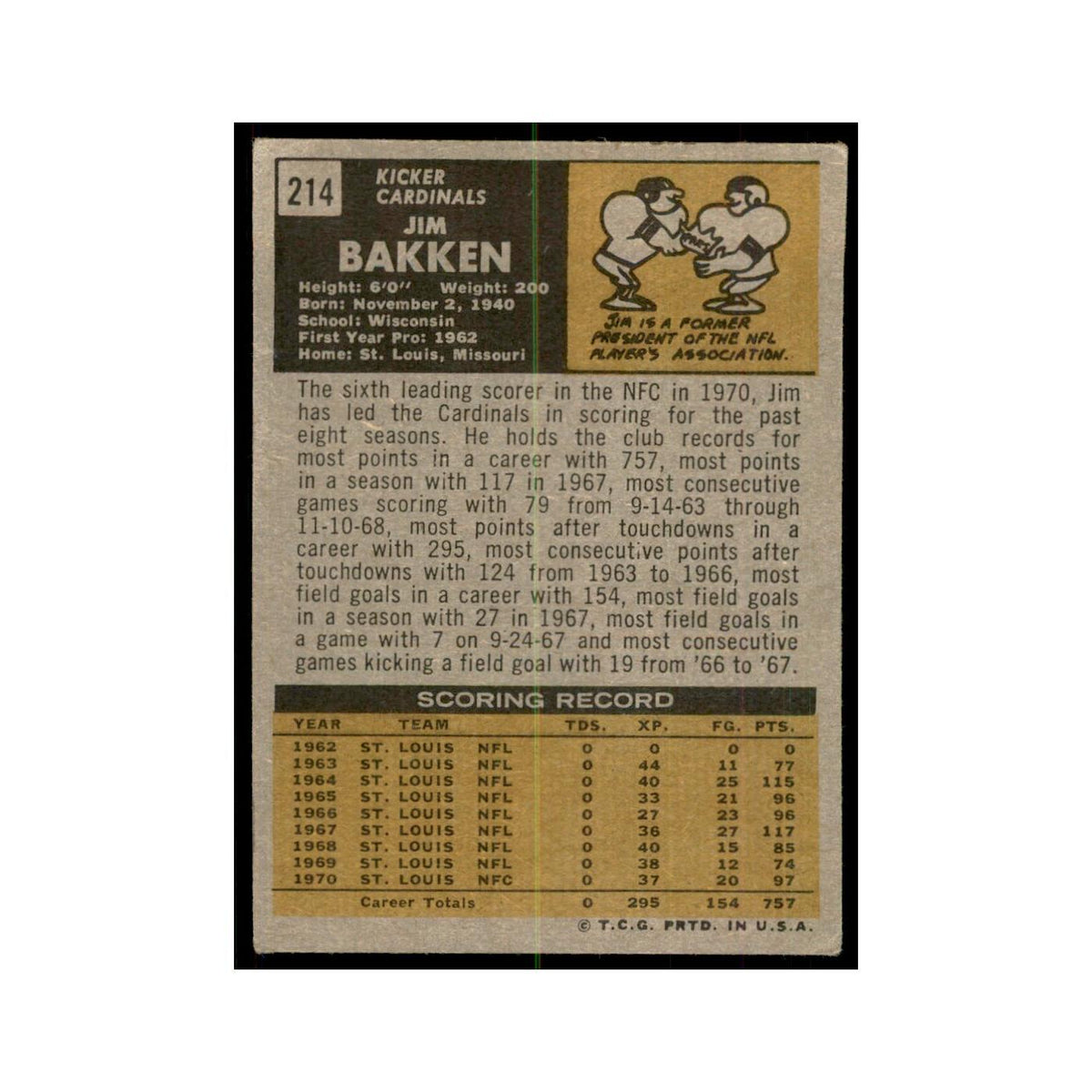 1971 Topps Jim Bakken Football Cards #214
