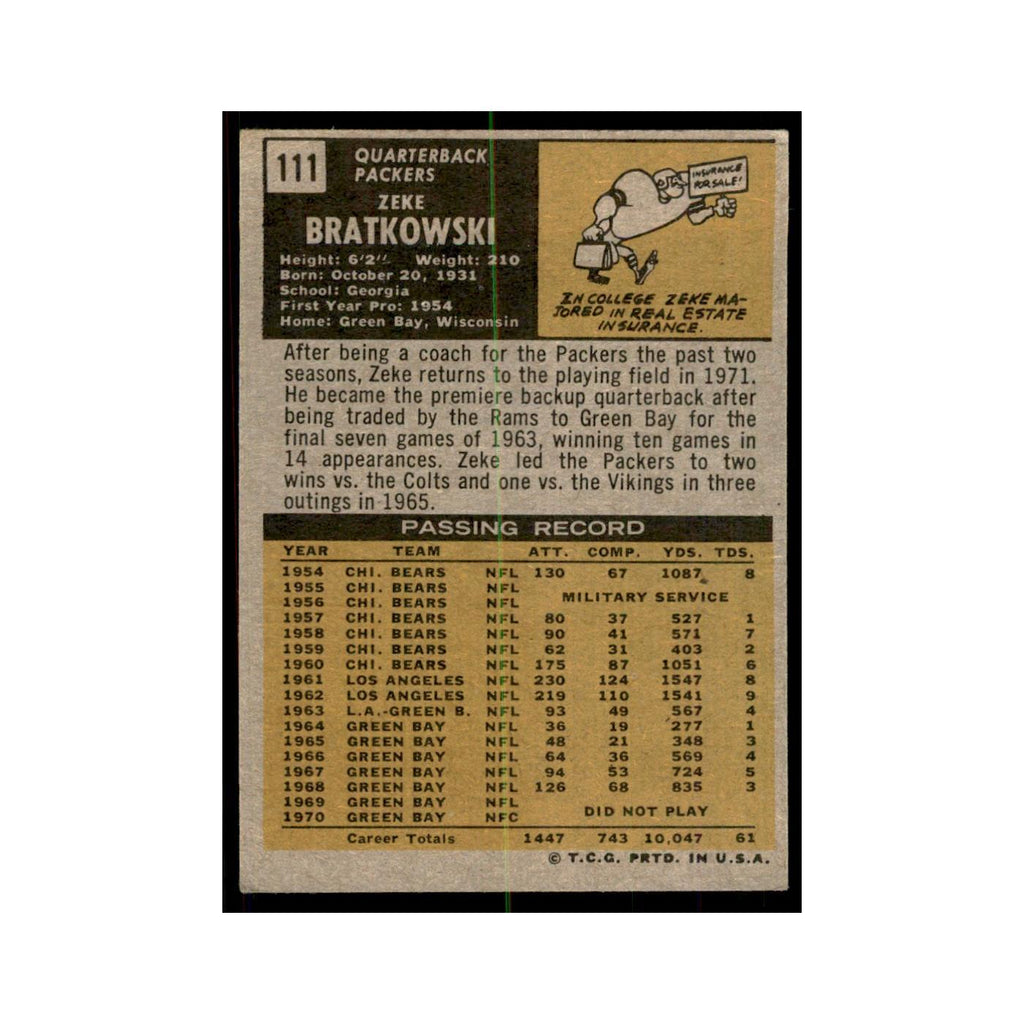 1971 Topps Zeke Bratkowski Football Cards #111