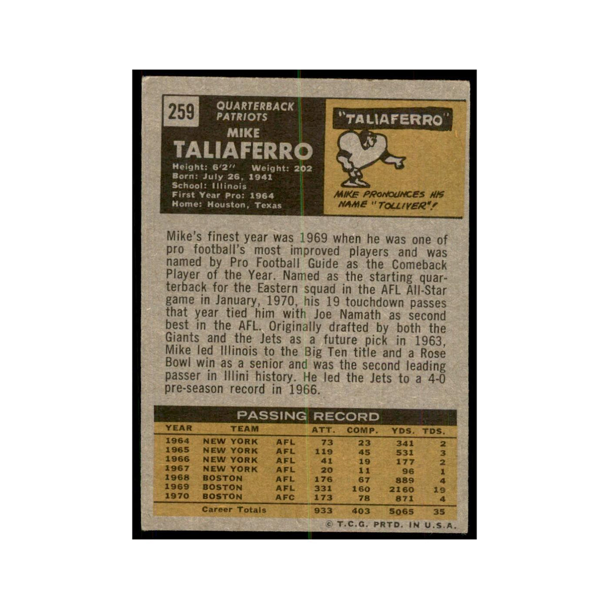 1971 Topps Mike Taliaferro Football Cards #259