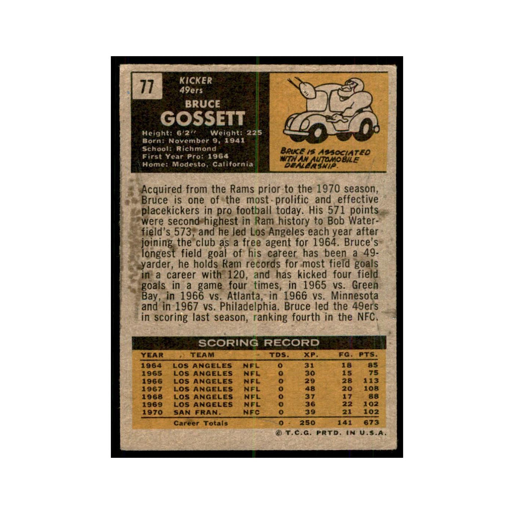 1971 Topps Bruce Gossett Football Cards #77