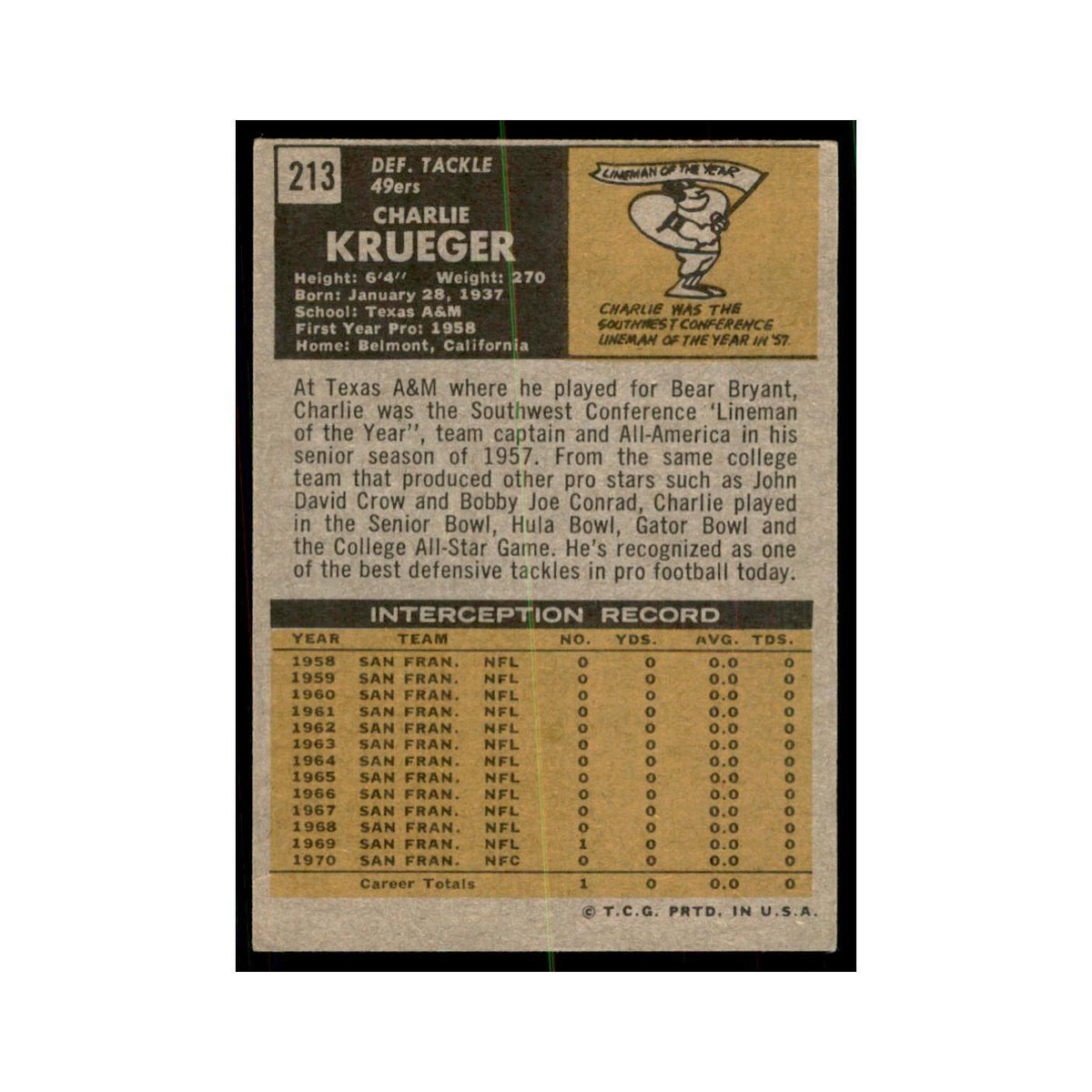 1971 Topps Charlie Krueger Football Cards #213