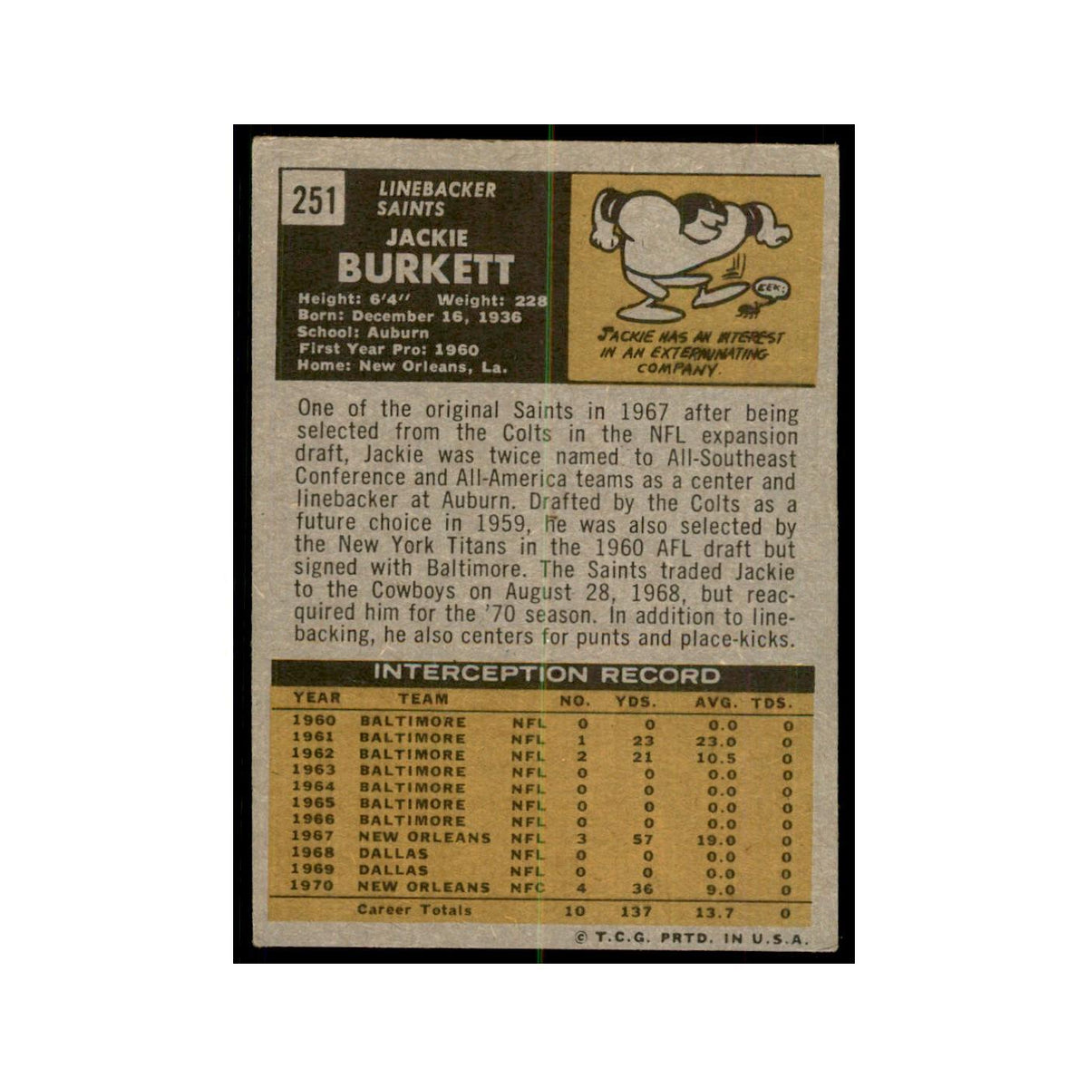 1971 Topps Jackie Burkett Football Cards #251