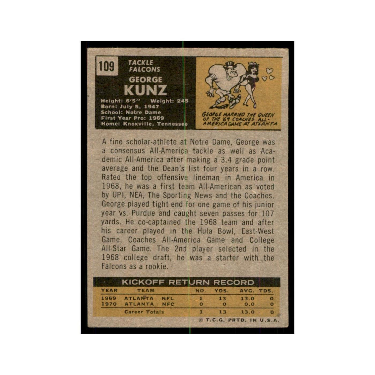 1971 Topps George Kunz Football Cards #109