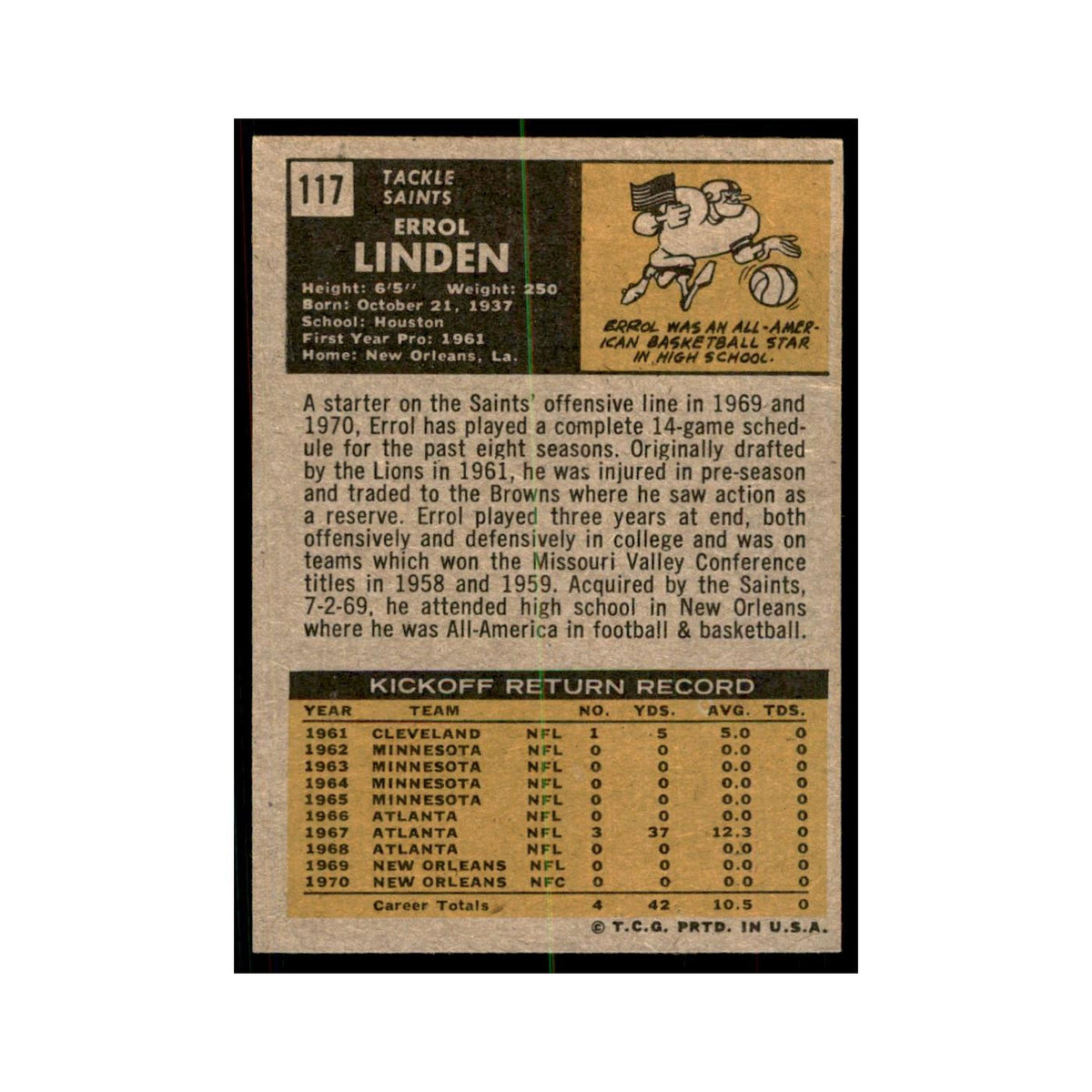 1971 Topps Errol Linden Football Cards #117